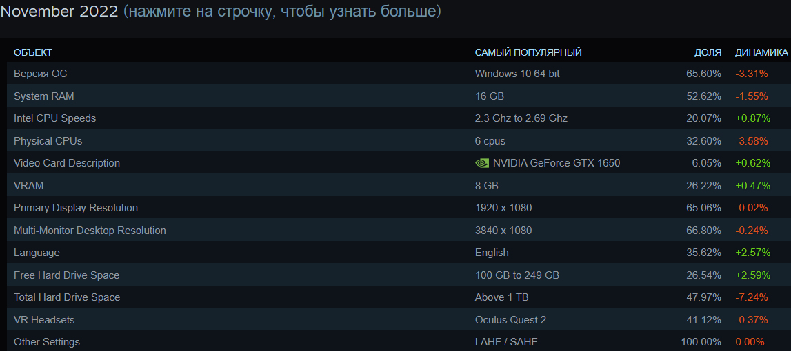store.steampowered.com store.steampowered.com
