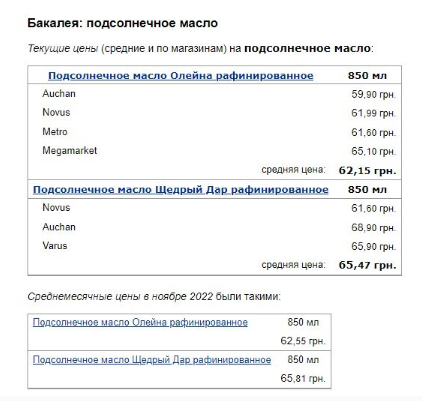 В Україні дешевшають соціально важливі продукти В Україні дешевшають соціально важливі продукти