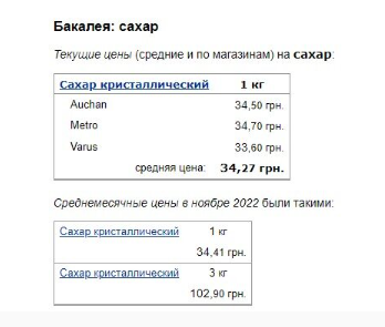 В Україні дешевшають соціально важливі продукти В Україні дешевшають соціально важливі продукти