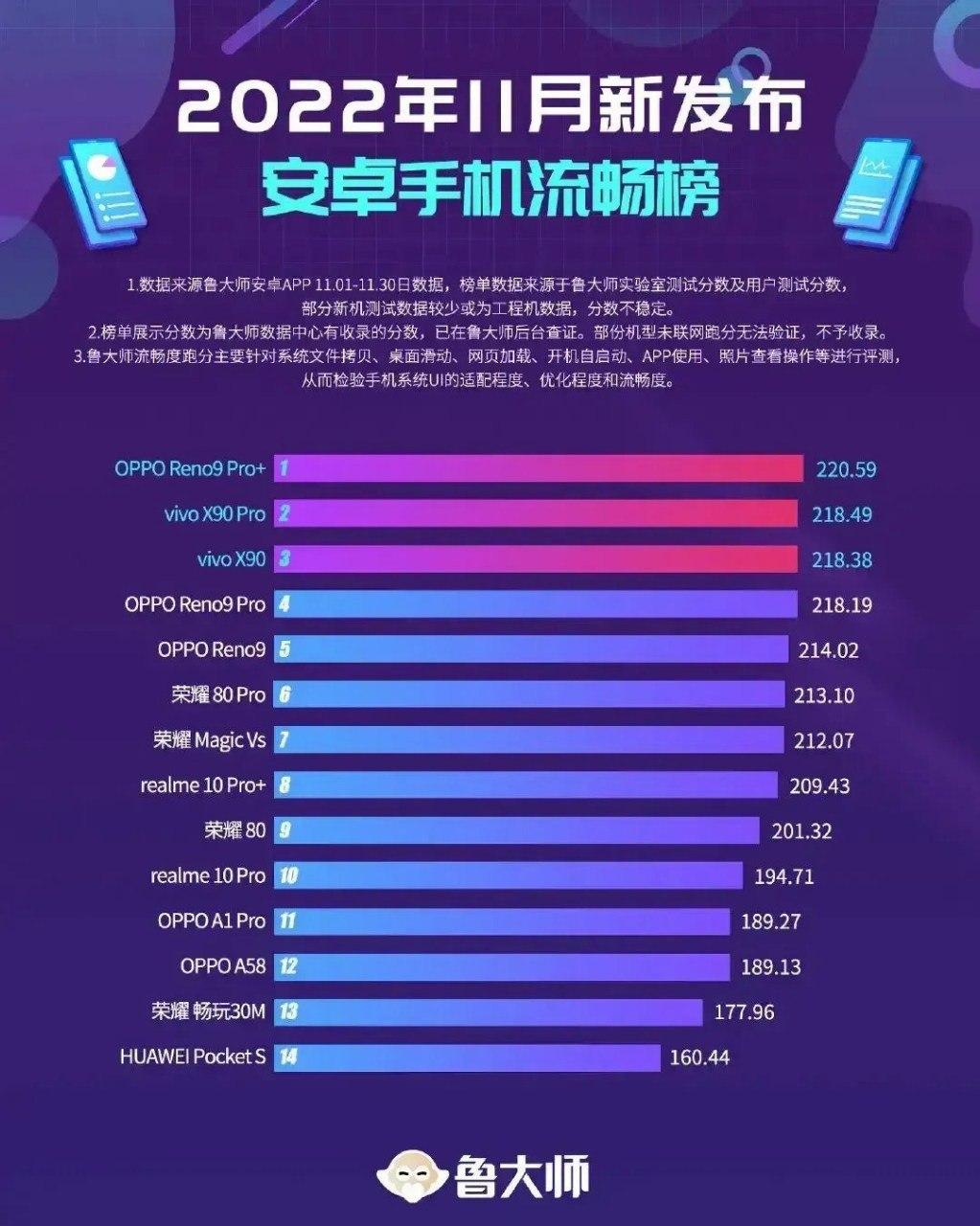 Джерело: Master Lu Джерело: Master Lu