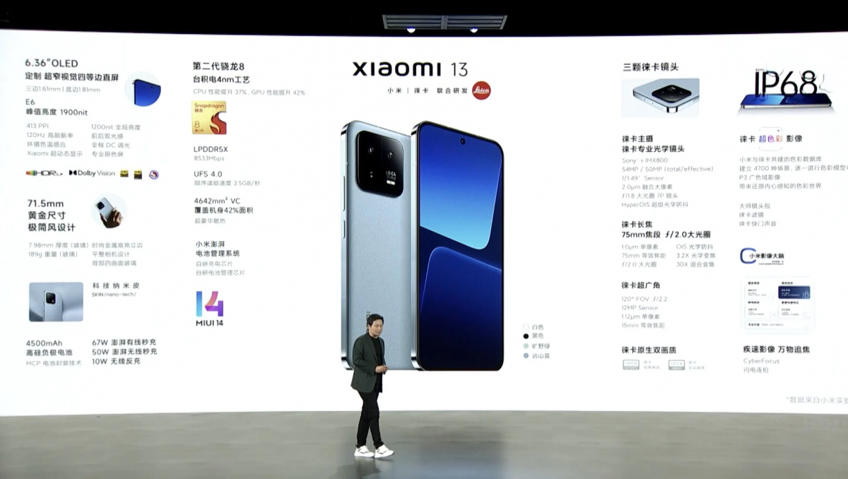 Представлена лінійка смартфонів Xiaomi 13: 'айфонівський' дизайн, начинка і ціна Представлена лінійка смартфонів Xiaomi 13: 'айфонівський' дизайн, начинка і ціна