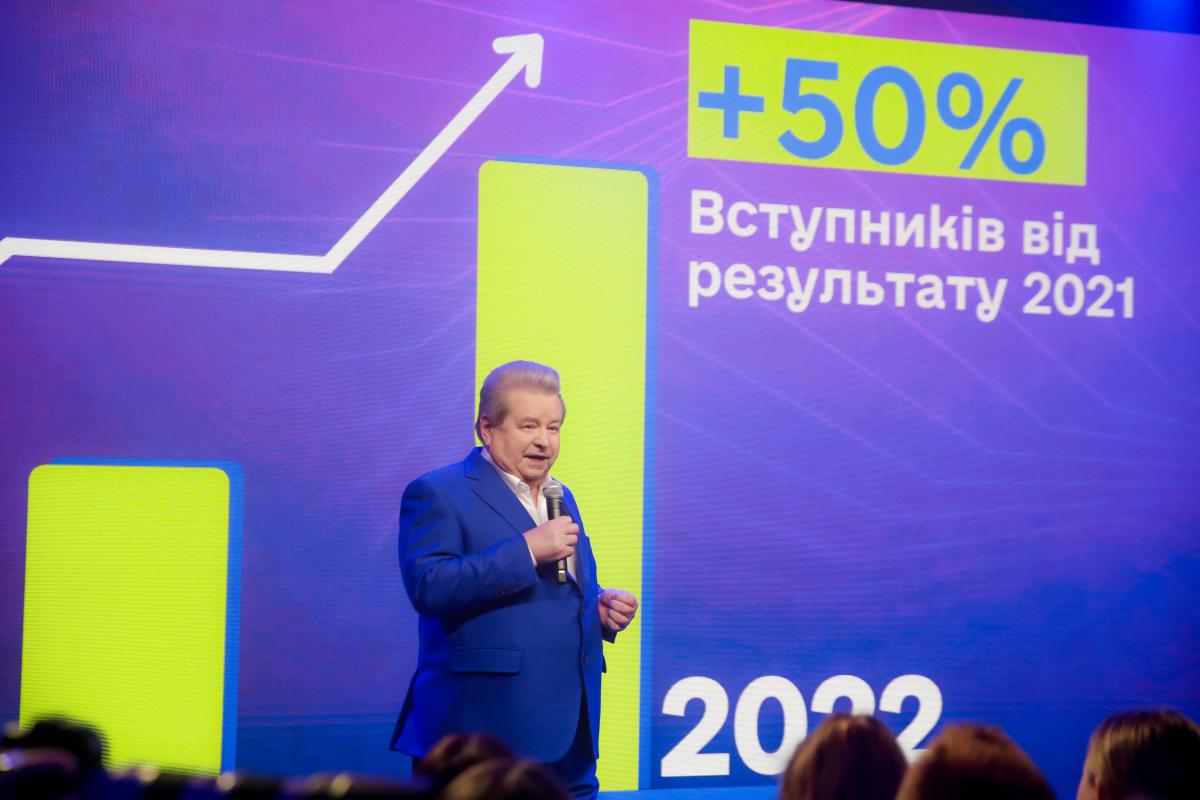 В университете культуры презентовали творческую лабораторию будущего SPACE-STUDIO'ПоплавОК' В университете культуры презентовали творческую лабораторию будущего SPACE-STUDIO'ПоплавОК'