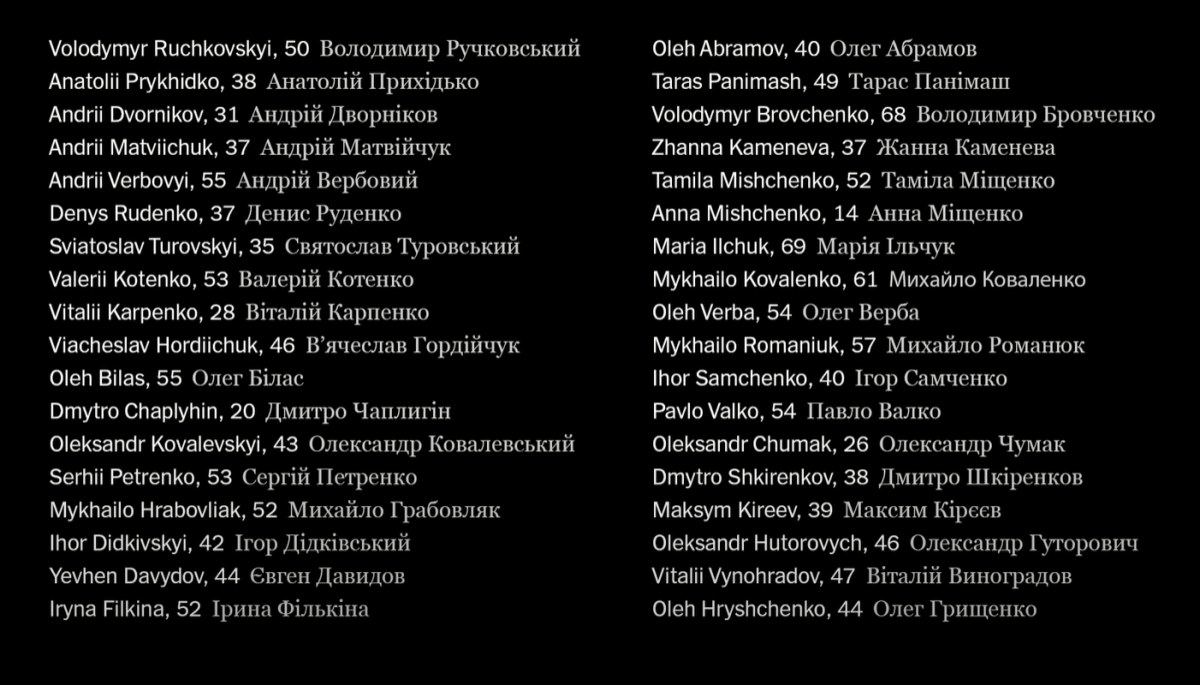 Цивільні жертви російських окупантів на вулиця Яблунській у Бучі / скріншот NYT Цивільні жертви російських окупантів на вулиця Яблунській у Бучі / скріншот NYT