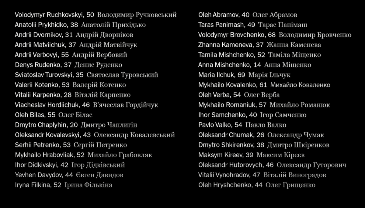 Гражданские жертвы российских оккупантов на улица Яблунской в Буче / скриншот NYT