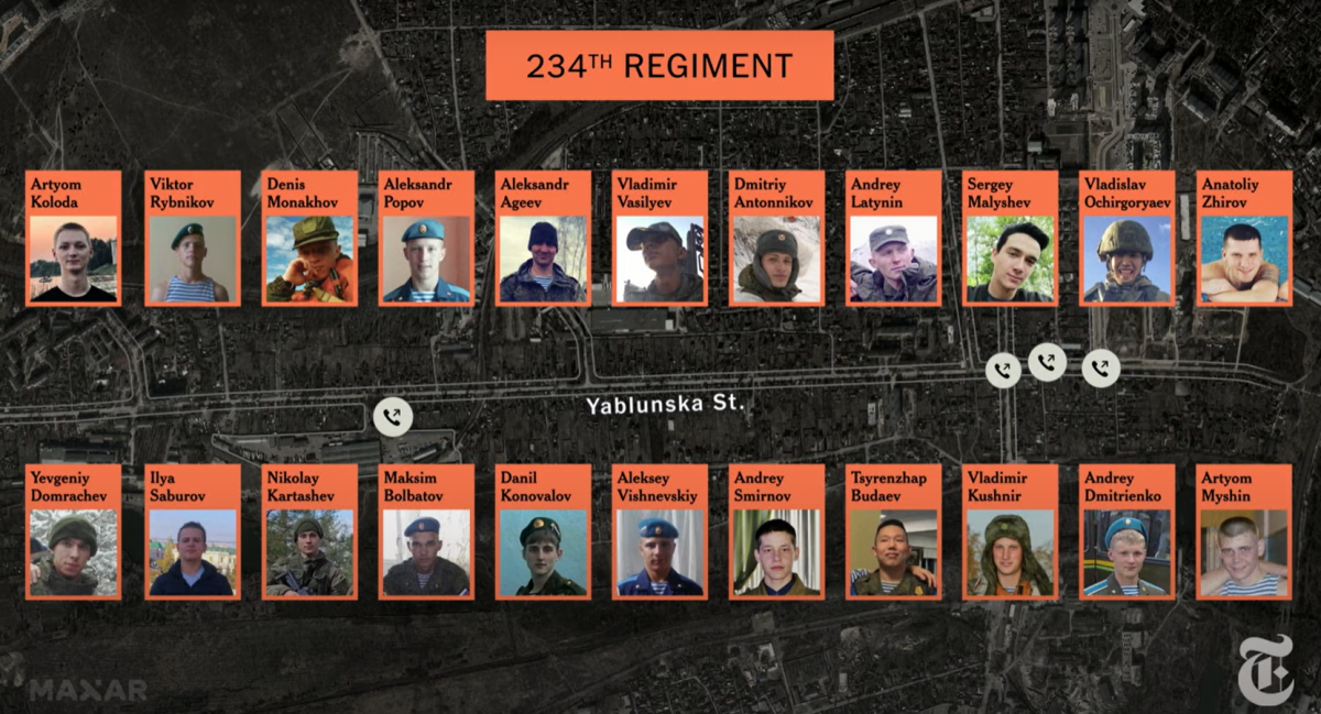 Військові 234-го десантного полку, які телефонували з Бучі / скріншот NYT Військові 234-го десантного полку, які телефонували з Бучі / скріншот NYT