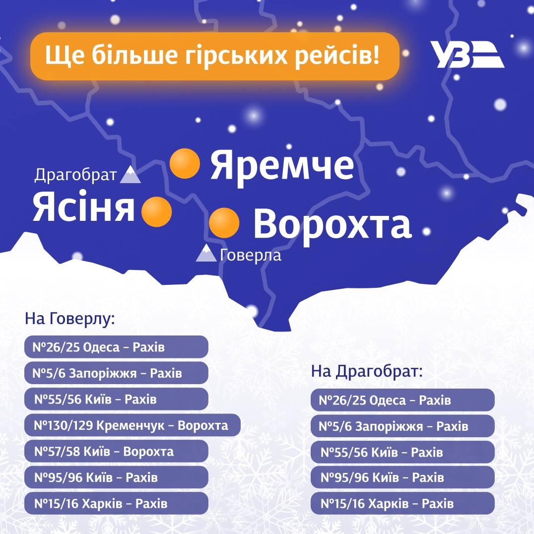 Поезда до Карпат / фото t.me/UkrzalInfo Поезда до Карпат / фото t.me/UkrzalInfo