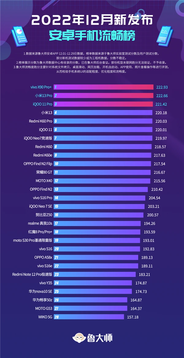 Источник: Master Lu Источник: Master Lu
