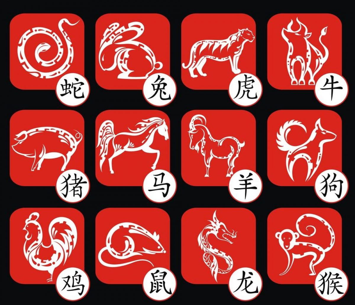 Китайский гороскоп на 2023 год - гороскоп по годами для всех знаков — УНИАН