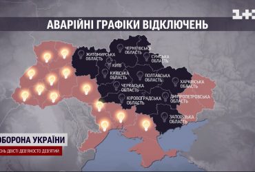 Наслідки нічних обстрілів "Шахедами": стан енергетичної інфраструктури після удару