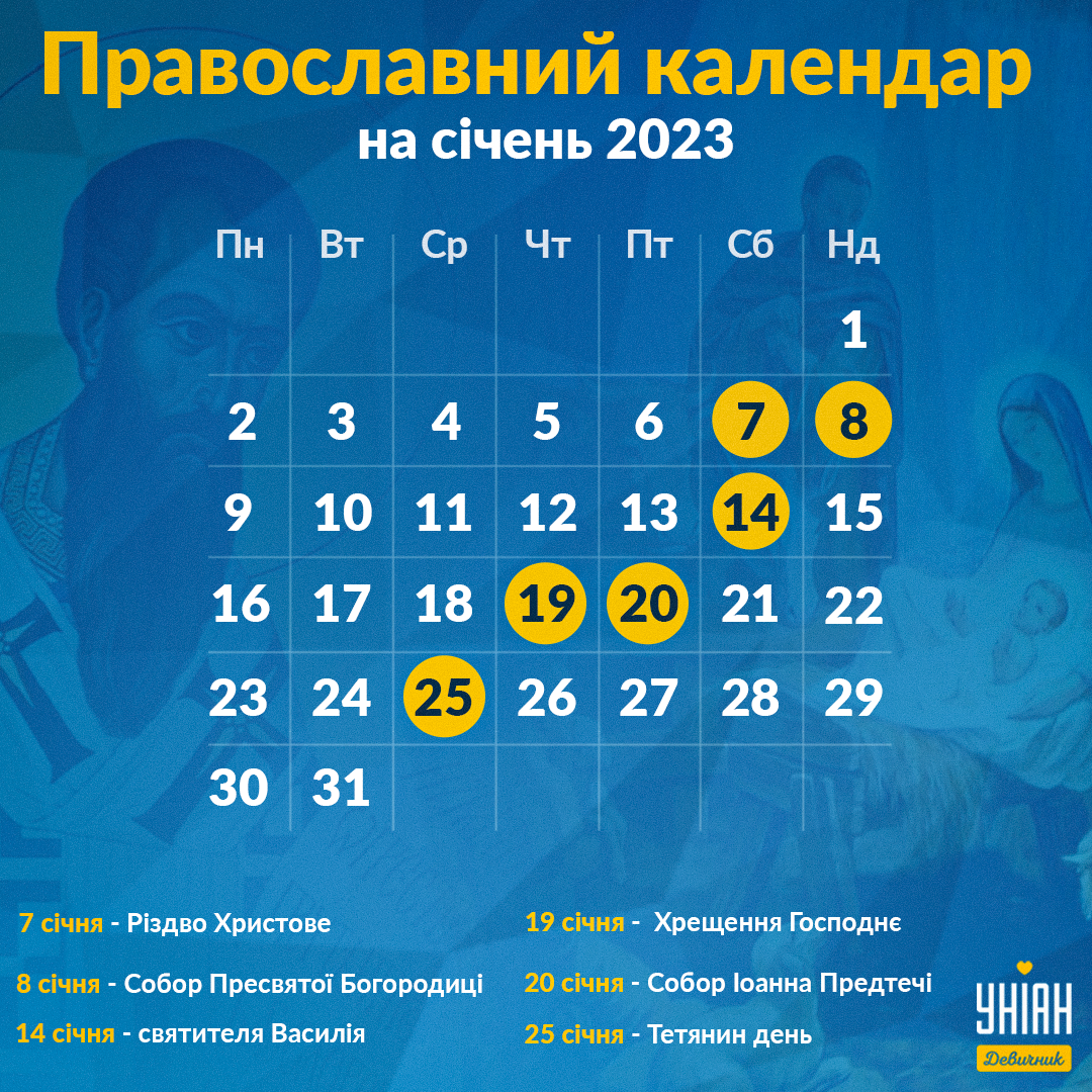 Православний календар на січень / інфографіка УНІАН
