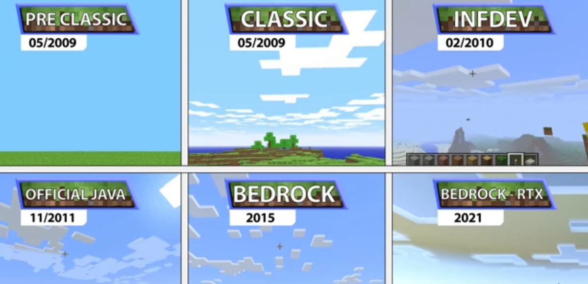 Блогер показав, як змінювалася графіка в Minecraft / скриншот з відео Блогер показав, як змінювалася графіка в Minecraft / скриншот з відео