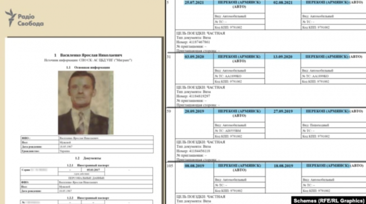 Український суддя втрапив у скандал через 25 поїздок до Криму, квартири у Москві та Севастополі - ЗМІ Український суддя втрапив у скандал через 25 поїздок до Криму, квартири у Москві та Севастополі - ЗМІ