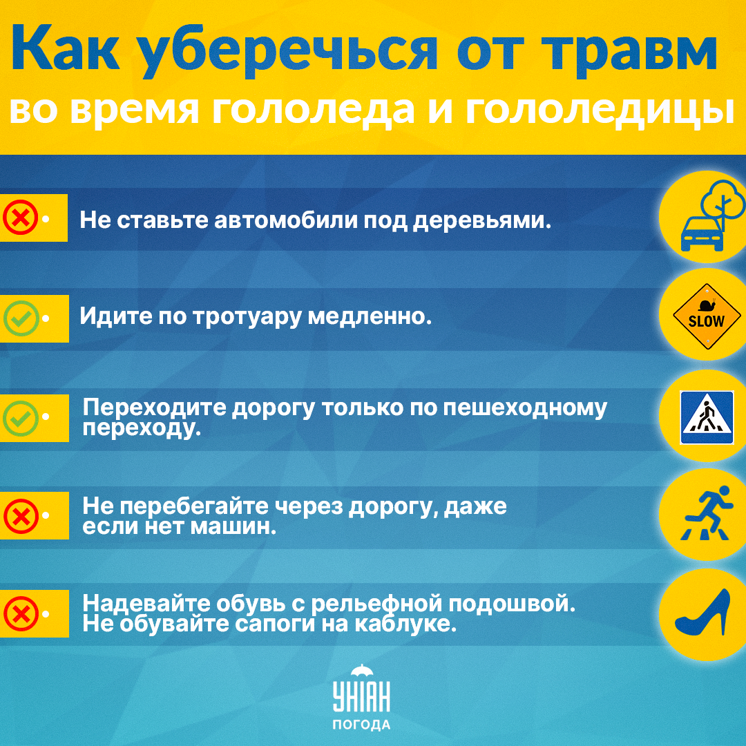 Правила безопасности во время гололеда и гололедицы / инфографика УНИАН Правила безопасности во время гололеда и гололедицы / инфографика УНИАН