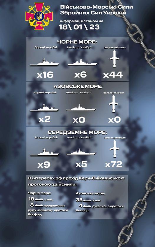 В Черном море стало меньше кораблей РФ / инфографика facebook.com/navy.mil.gov.ua В Черном море стало меньше кораблей РФ / инфографика facebook.com/navy.mil.gov.ua