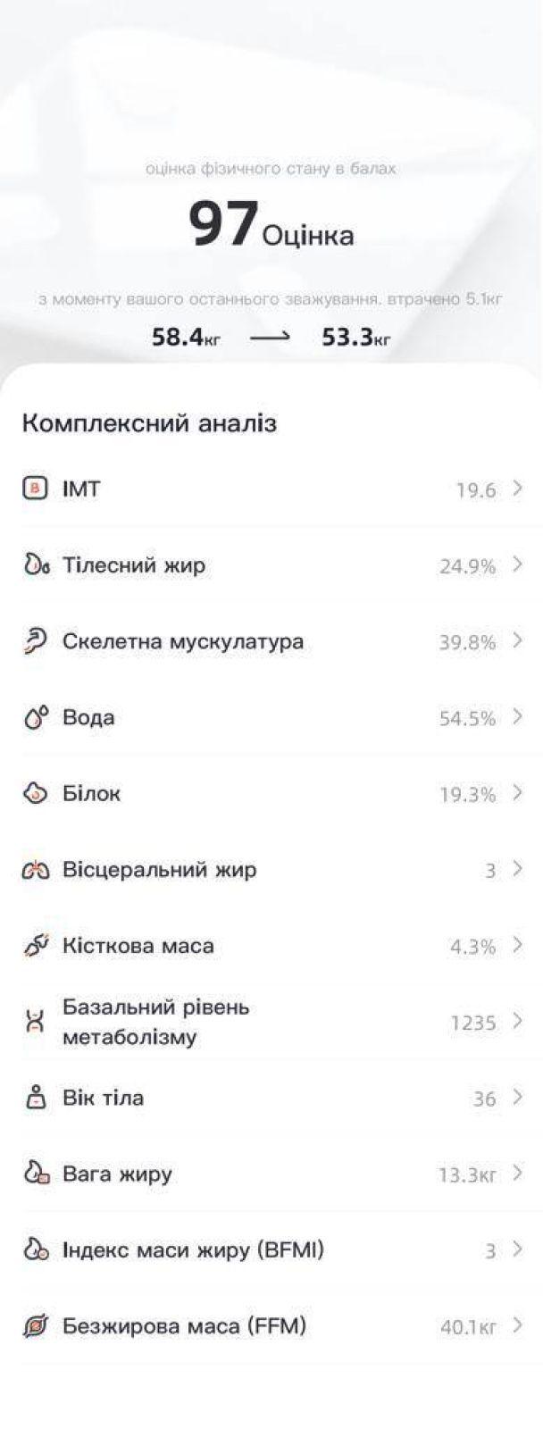 Кароль рассекретила свои параметры / скриншот Кароль рассекретила свои параметры / скриншот
