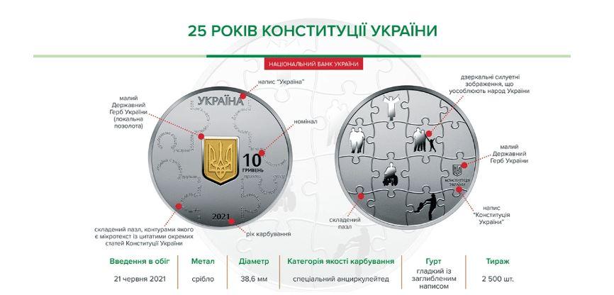 Скриншот НБУ Скриншот НБУ