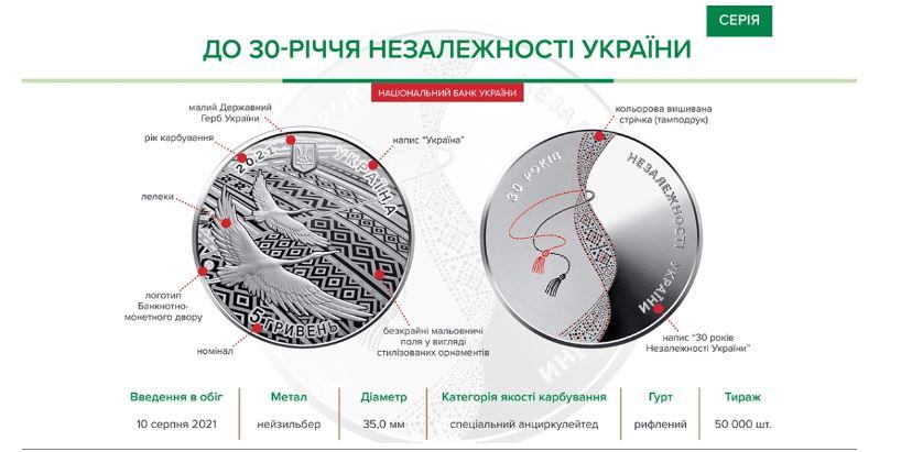 Скриншот НБУ Скриншот НБУ