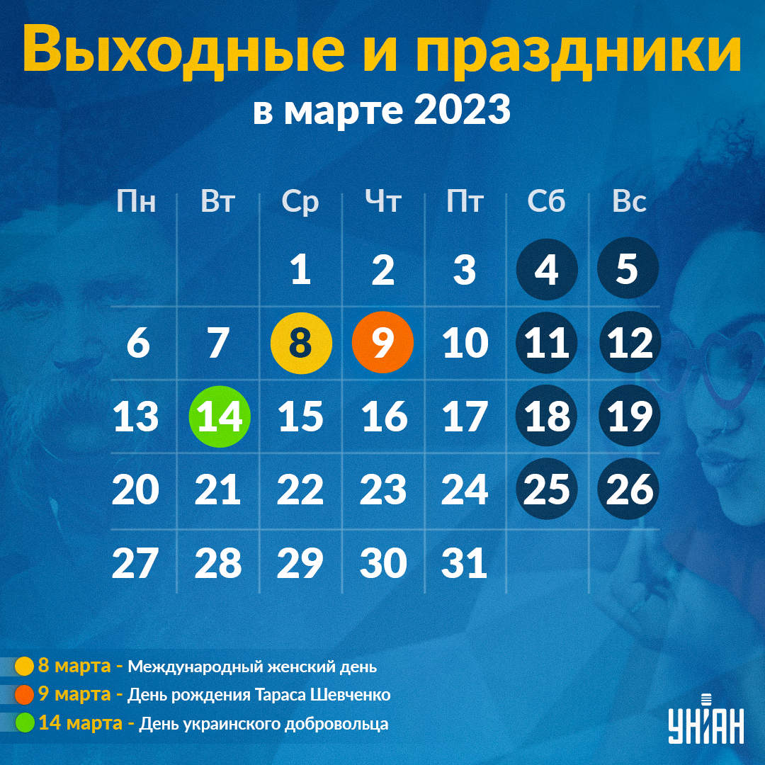 Праздничные и выходные дни марта 2023 / инфографика УНИАН Праздничные и выходные дни марта 2023 / инфографика УНИАН