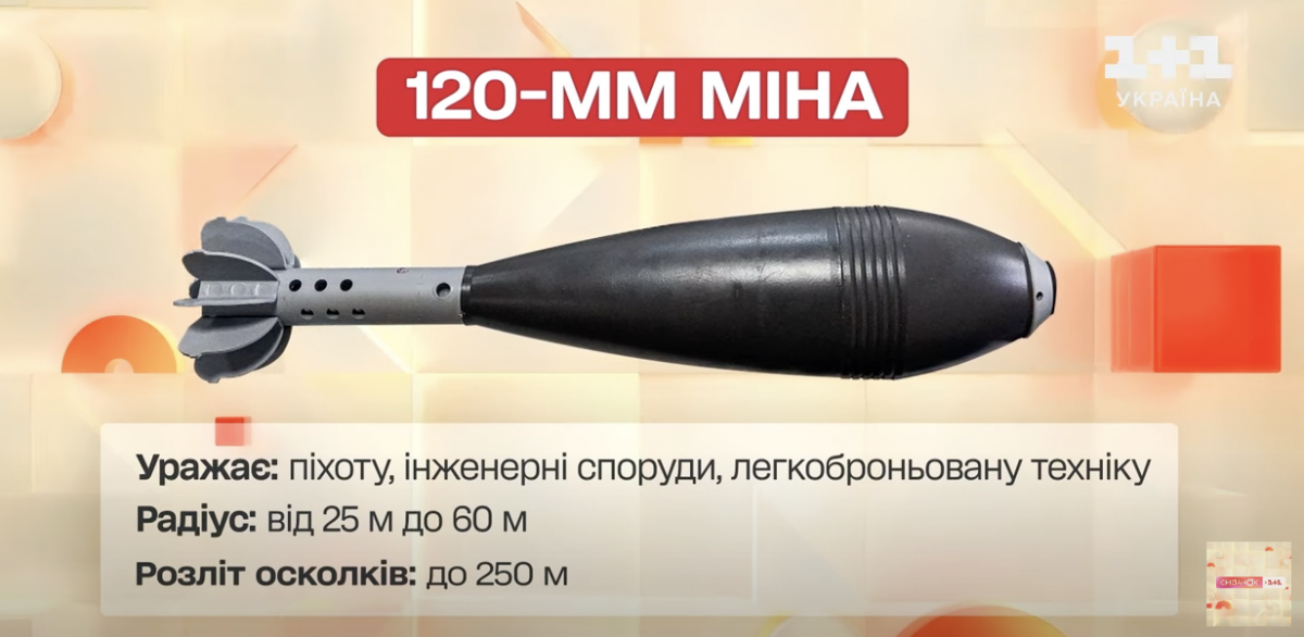 В ефірі показали українську новинку – 120-мм міну (відео) В ефірі показали українську новинку – 120-мм міну (відео)