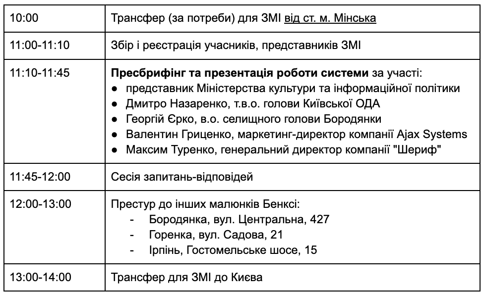 Запрошуємо на презентацію рішення для захисту малюнків Бенксі Запрошуємо на презентацію рішення для захисту малюнків Бенксі