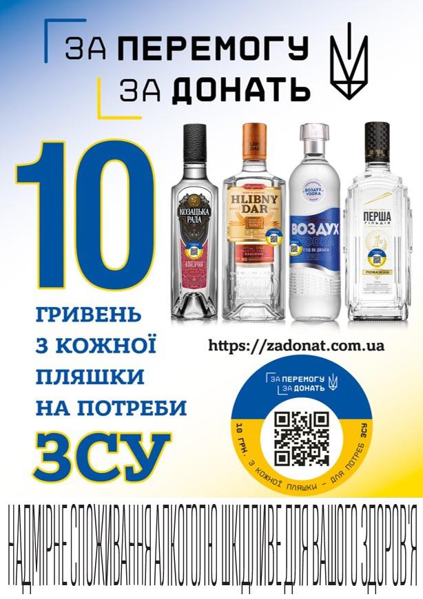 BAYADERA GROUP. Рік незламності країни та бізнесу BAYADERA GROUP. Рік незламності країни та бізнесу