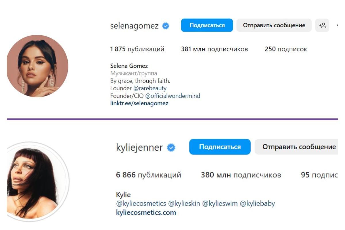 Селена Гомес обошла Кайли Дженнер по популярности в Instagram / скриншоты Селена Гомес обошла Кайли Дженнер по популярности в Instagram / скриншоты