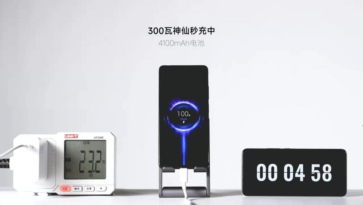 Redmi показал технологию зарядки смартфона мощностью 300 Вт / Скриншот Redmi показал технологию зарядки смартфона мощностью 300 Вт / Скриншот