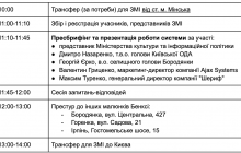 Запрошуємо на презентацію рішення для захисту малюнків Бенксі