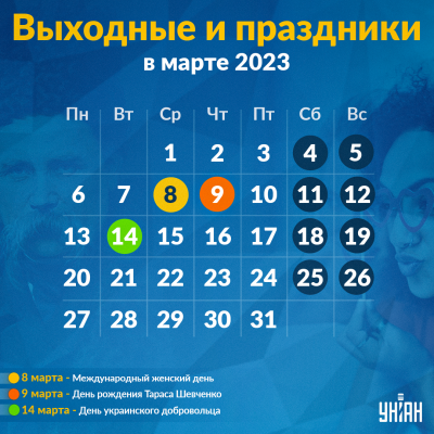 Выходные в марте 2023 - что отмечаем и сколько отдыхаем — УНИАН