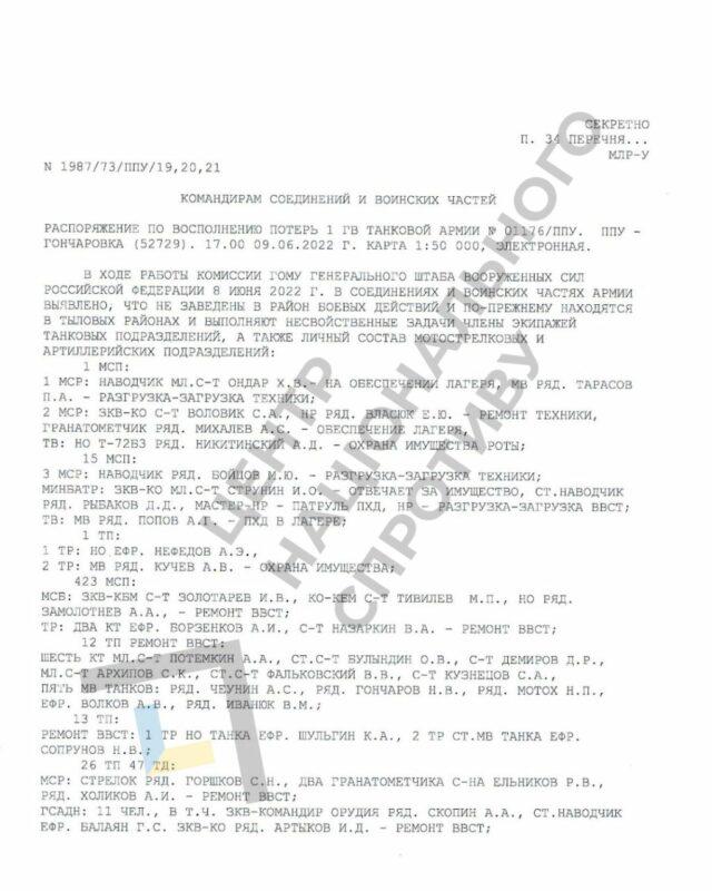 Інформація про роботу військових / скріншот Інформація про роботу військових / скріншот
