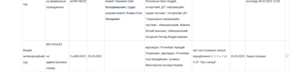 Минюст собирается конфисковать долю Ротенберга в Ocean Plaza Минюст собирается конфисковать долю Ротенберга в Ocean Plaza