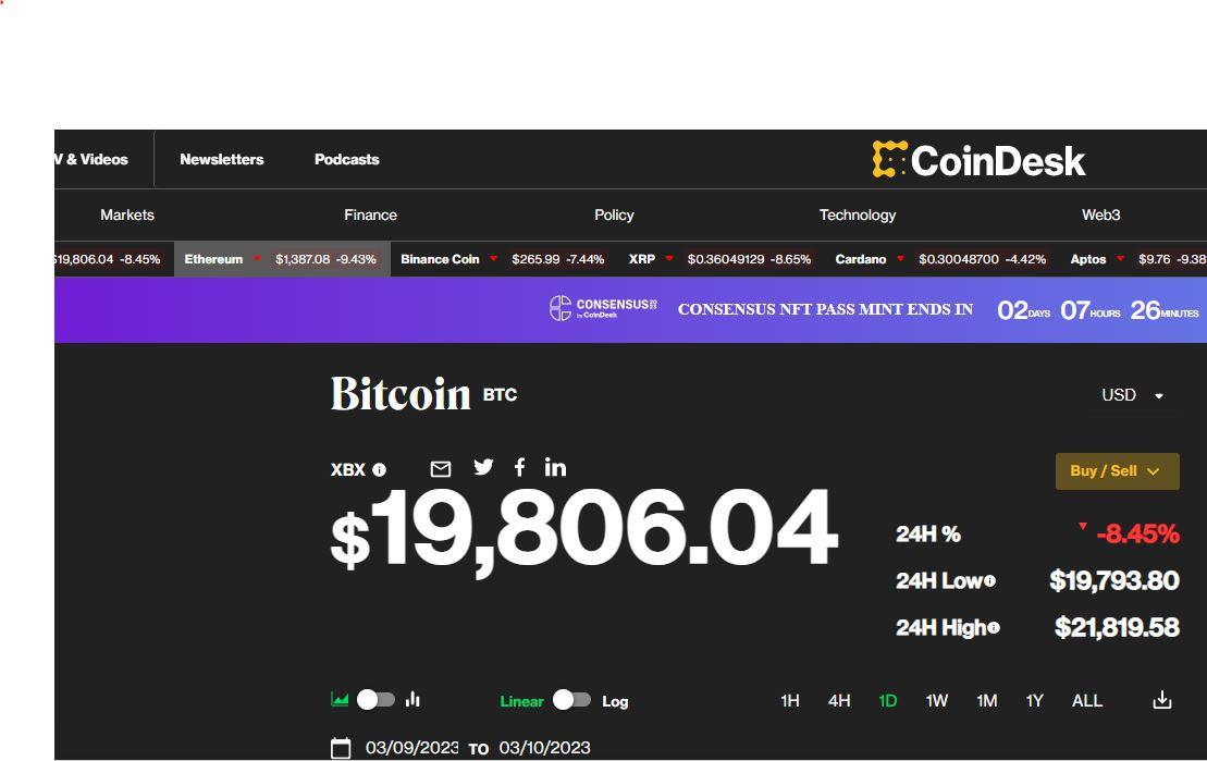 Скриншот Coindesk Скриншот Coindesk