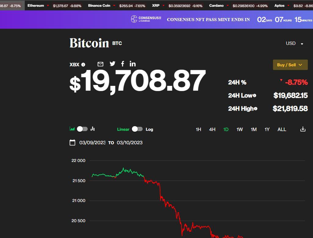 Скриншот Coindesk Скриншот Coindesk