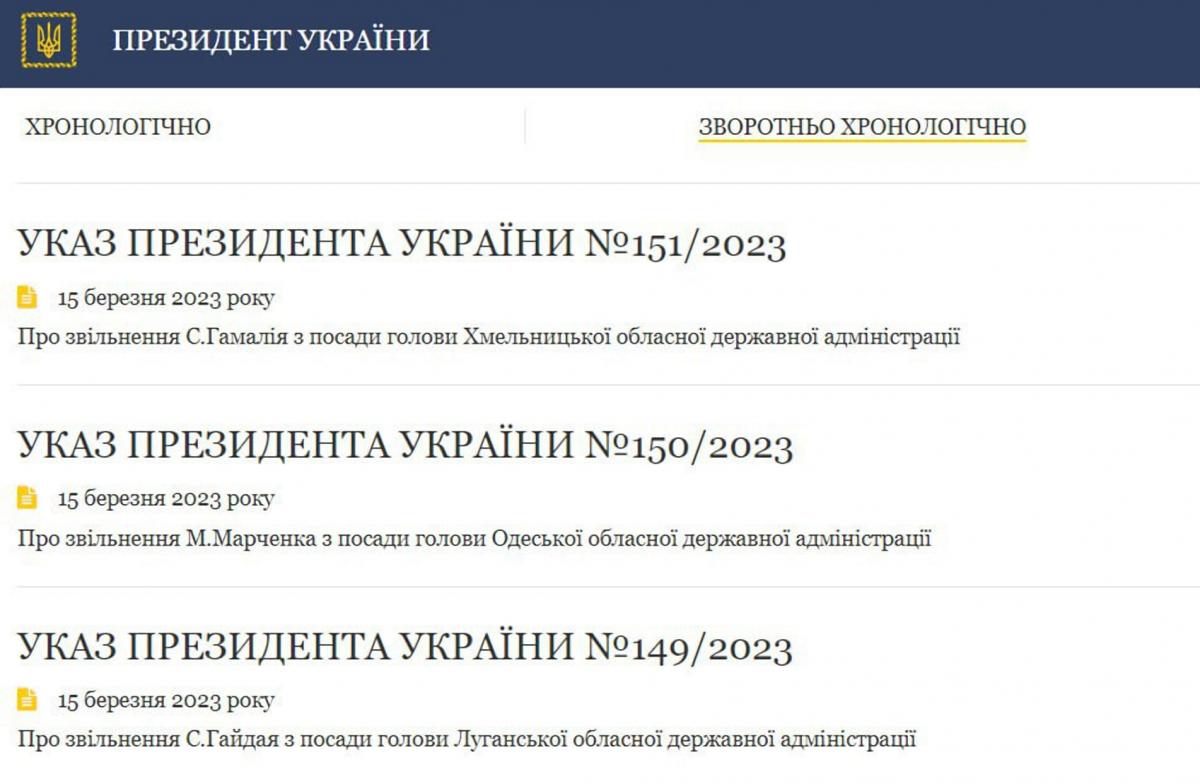 Зеленский утвердил увольнение трех глав ОВА / скриншот Зеленский утвердил увольнение трех глав ОВА / скриншот
