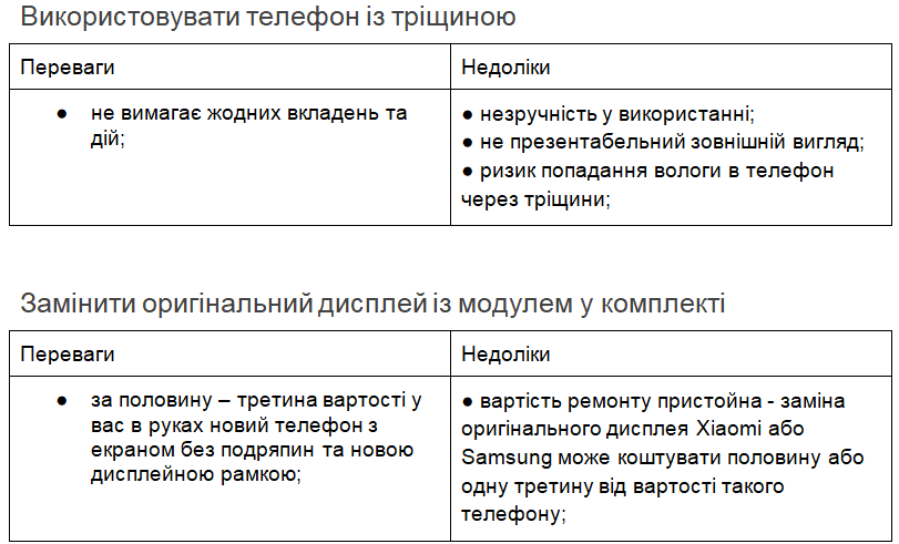 Особливості ремонту мобільних телефонів в Києві Особливості ремонту мобільних телефонів в Києві