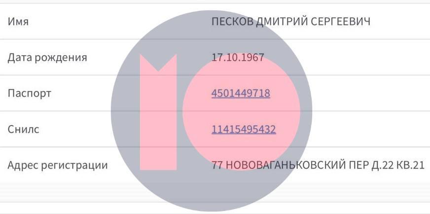 Адреса Пєскова / "Можем объяснить" Адреса Пєскова / "Можем объяснить"