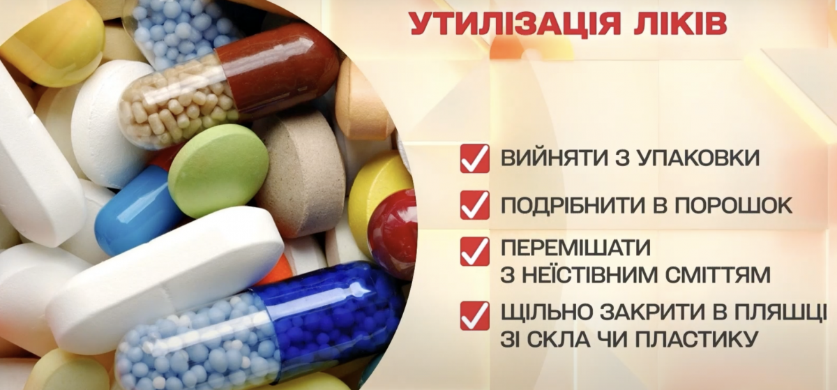 Українцям розповіли, що має бути в кожній домашній аптечці (відео) Українцям розповіли, що має бути в кожній домашній аптечці (відео)