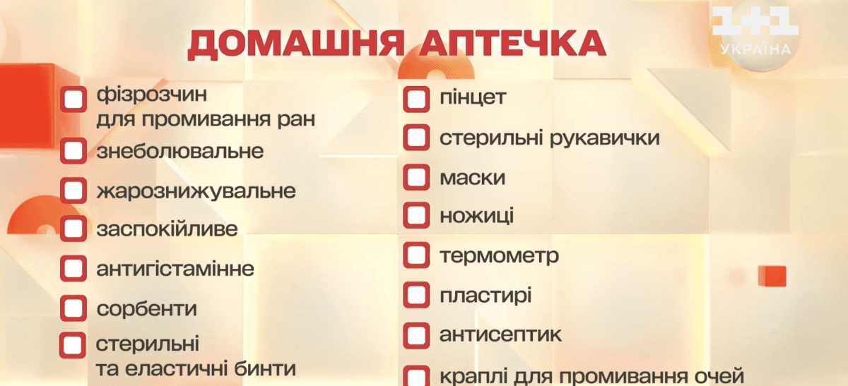 Українцям розповіли, що має бути в кожній домашній аптечці (відео) Українцям розповіли, що має бути в кожній домашній аптечці (відео)
