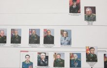 Видання The Guardian розповіло про російських військових, які бомбардували Україну (фото)