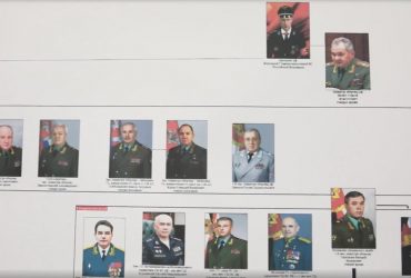 Издание The Guardian рассказало о российских военных, бомбивших Украину (фото)