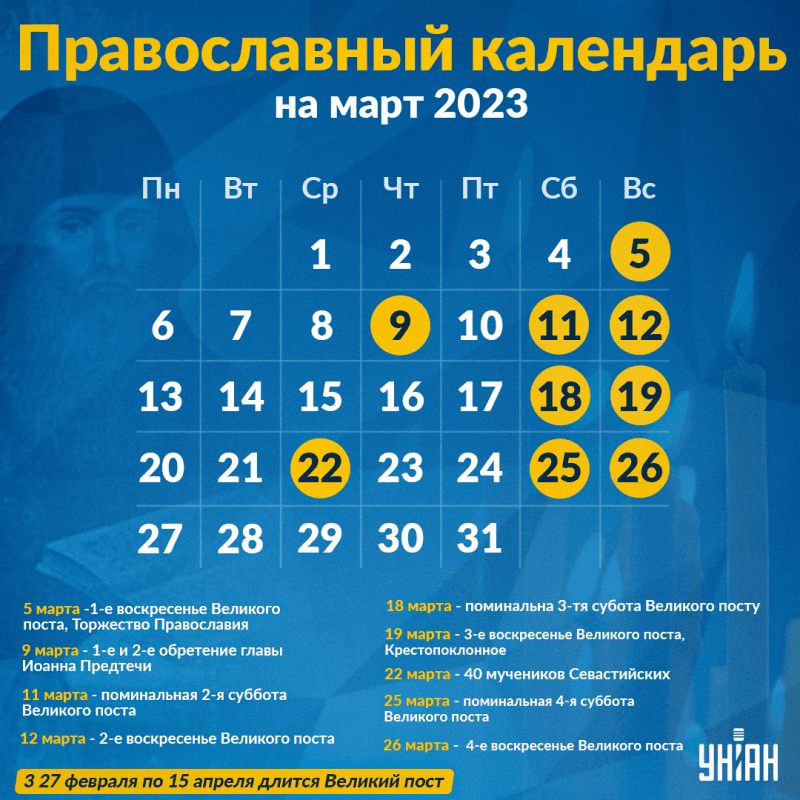 Православный календарь 2023 на март - важные даты — УНИАН