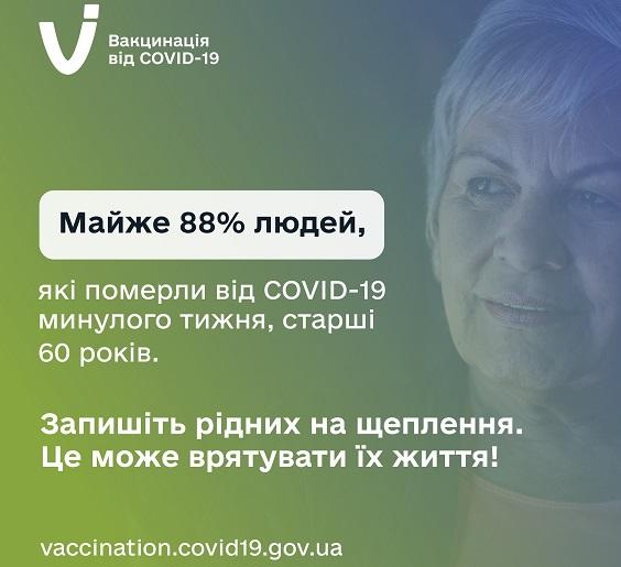 У МОЗ розповіли, хто найчастіше помирав від коронавірусу минулого тижня