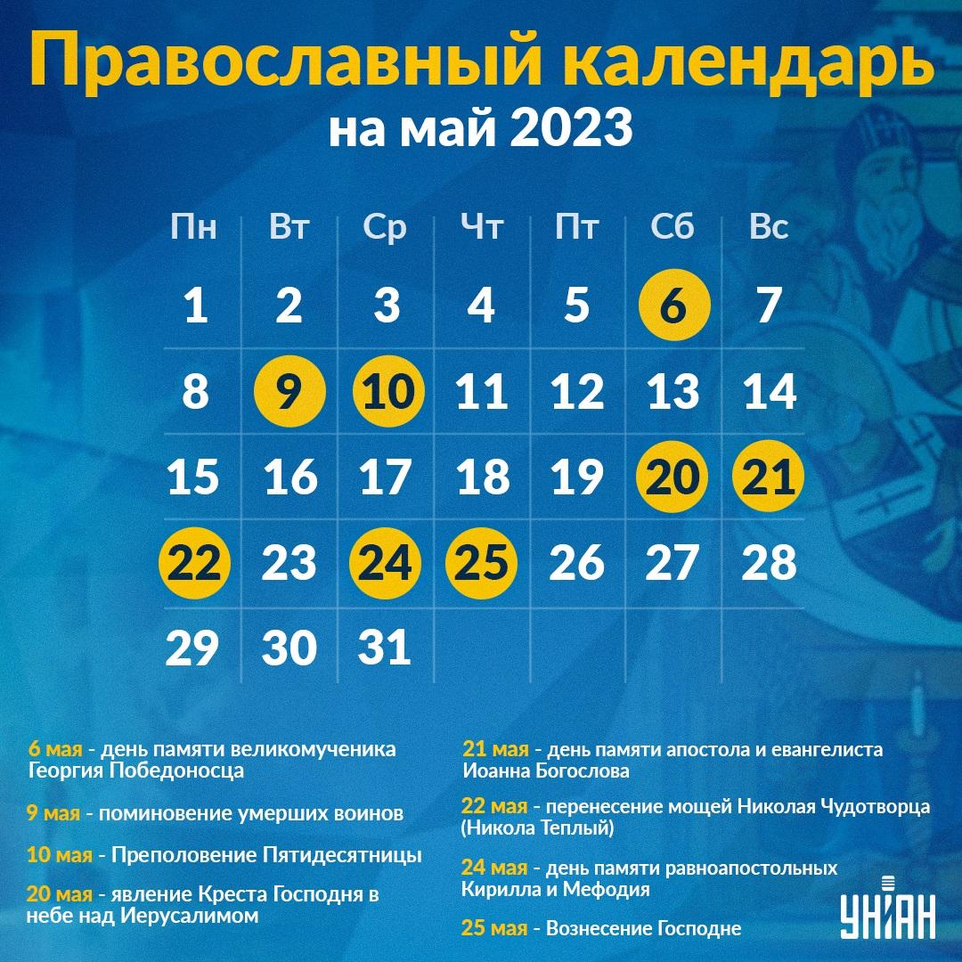 Православный календарь на май 2023 / инфографика УНИАН Православный календарь на май 2023 / инфографика УНИАН