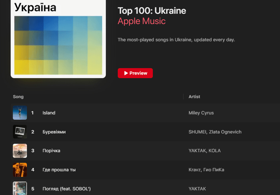 Скріншот з Apple Music Скріншот з Apple Music