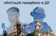 Новая военная облигация в "Дие" пользуется бешеной популярностью