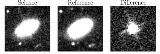 Спалах свідчить про розрив зірки / фото Panagiotou et al., ApJL, 2023