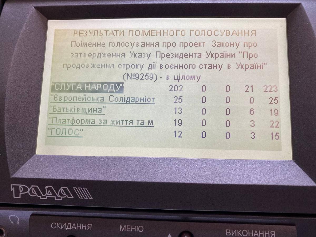 В Украине продлены военное положение и всеобщая мобилизация В Украине продлены военное положение и всеобщая мобилизация