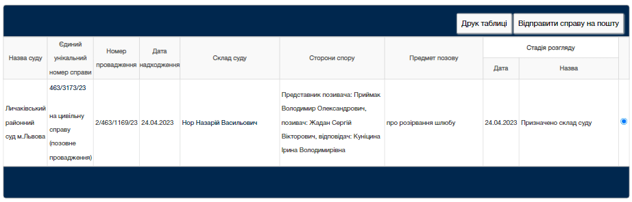 Жадан розлучається з дружиною Жадан розлучається з дружиною