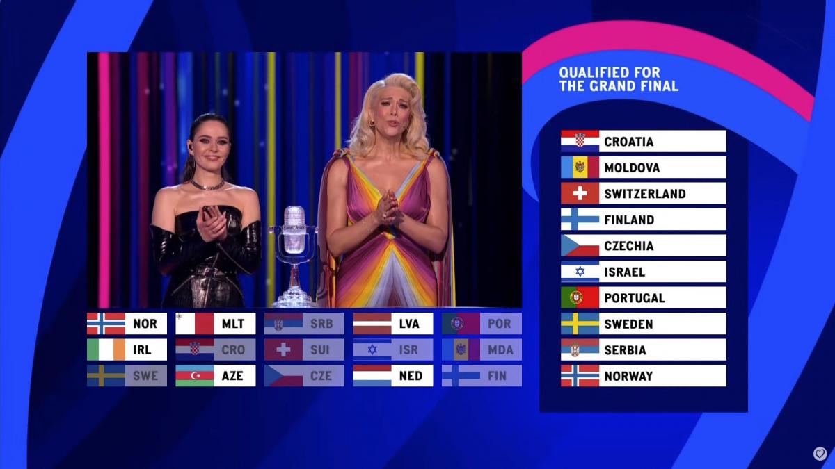 Переможці першого півфіналу Євробачення-2023 / скріншот Переможці першого півфіналу Євробачення-2023 / скріншот