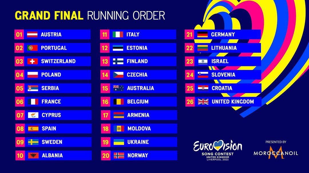 Україна виступить під номером 19 / instagram.com/eurovision Україна виступить під номером 19 / instagram.com/eurovision